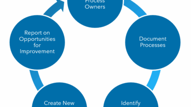 How can I identify hotels with exceptional dining experiences