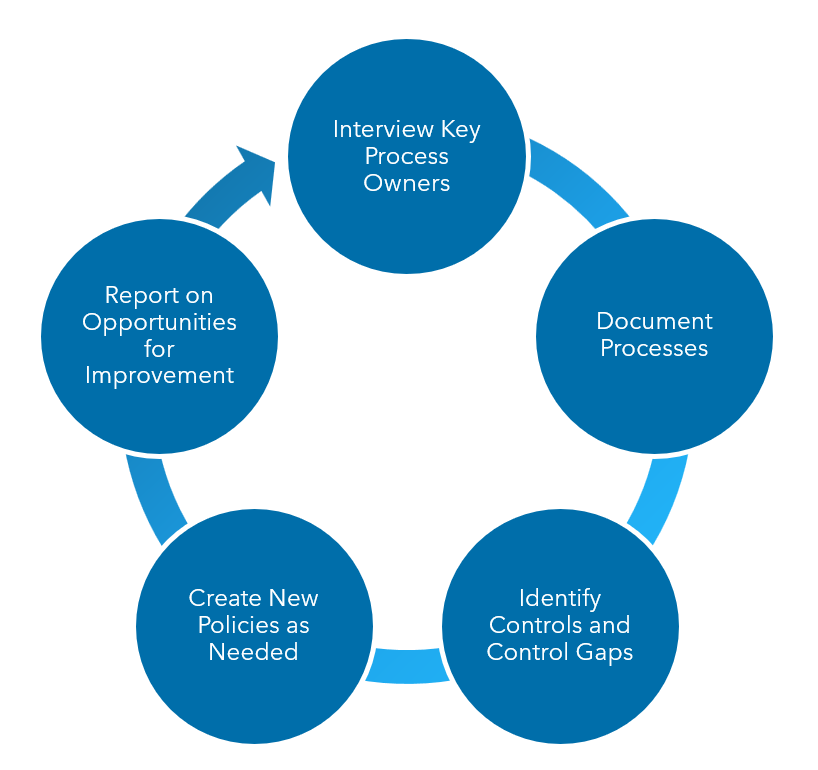 How can I identify hotels with exceptional dining experiences